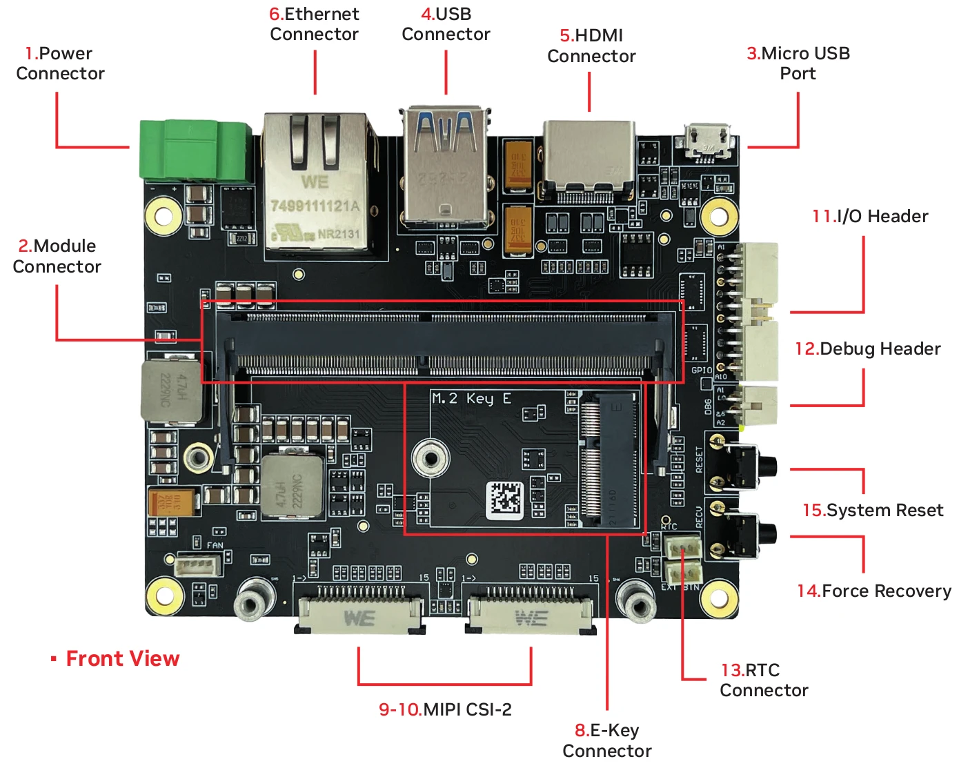 Jetson Carrier Board Components and Connectors Jetson Carrier Board Components and Connectors